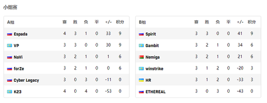 Xbox总裁透露下代游戏主机价格将大幅上涨