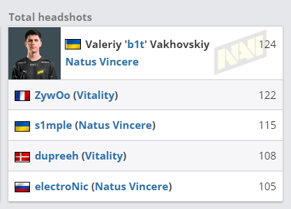 王者荣耀达摩新版本出装与玩法详解