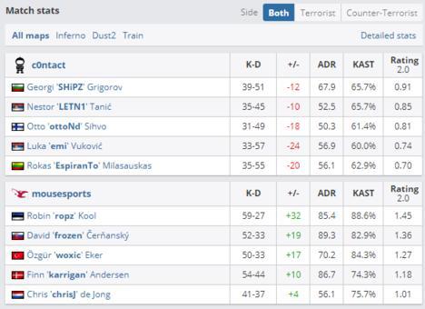 2025电竞世界杯国际象棋赛事全攻略