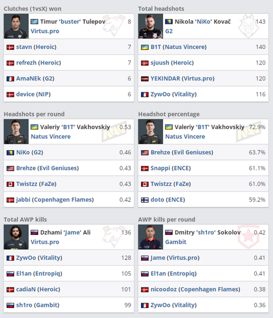 2025校园电竞联赛新疆赛区秋季赛圆满落幕