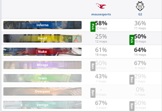 逃离鸭科夫主机控制器显示器获取指南