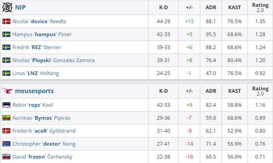 LOL城市英雄争霸赛全国总决赛万江盛况开启