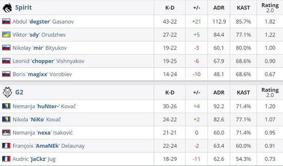 网易蛋仔派对小米版手游停运通知及玩家反应