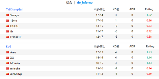 2024全球合作伙伴团队新动态揭晓