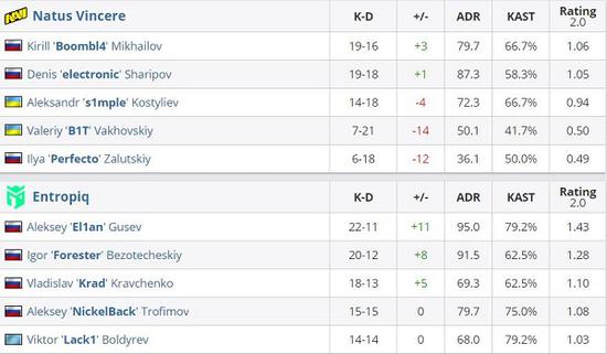 提升游戏体验的电竞显示器选购指南