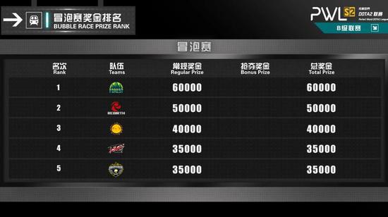 2026年全国门球邀请赛成功闭幕精彩回顾